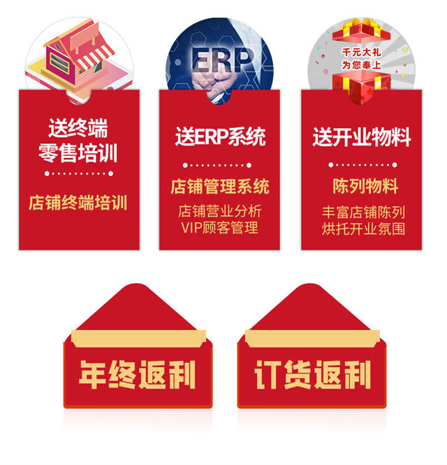 送道具、送形象標(biāo)識(shí)、送終端零售培訓(xùn)、送ERP系統(tǒng)、送開(kāi)業(yè)開(kāi)業(yè)物料、年終返利訂、貨會(huì)返利